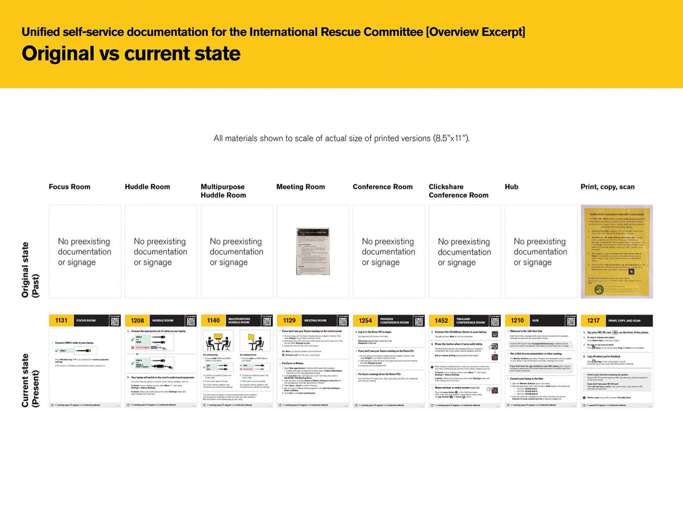 IRC Headquarters Self-Service Documentation